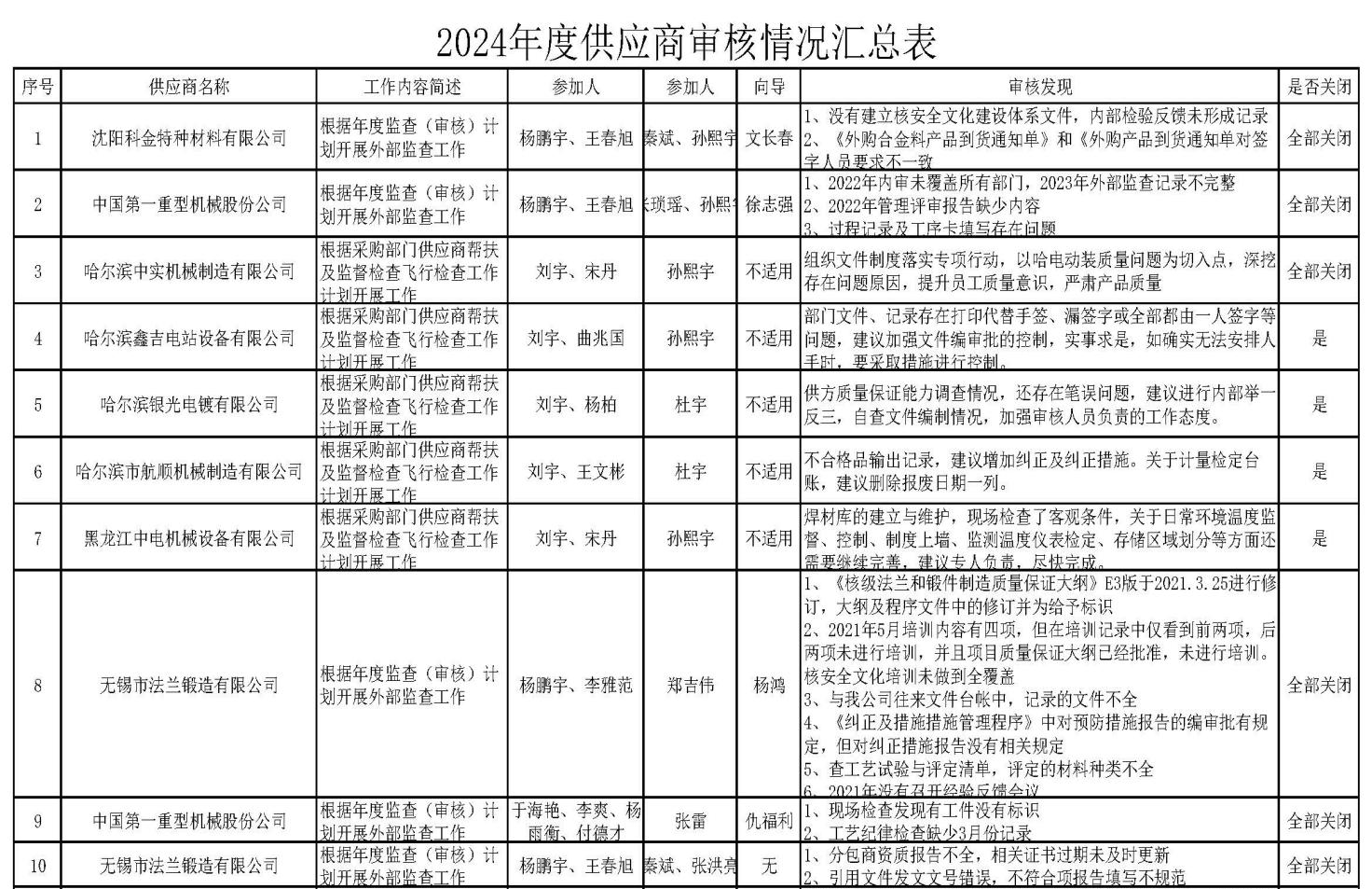 企业微信截图_1757923263374.png