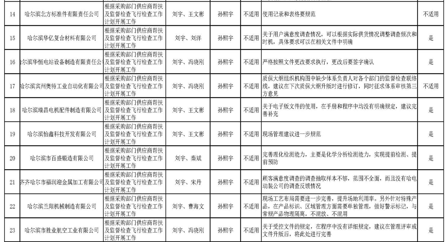 企业微信截图_17579232887195.png